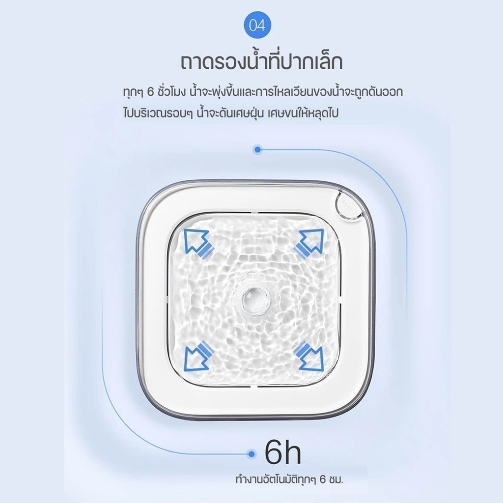 PETKIT Eversweet 2S - Image 5