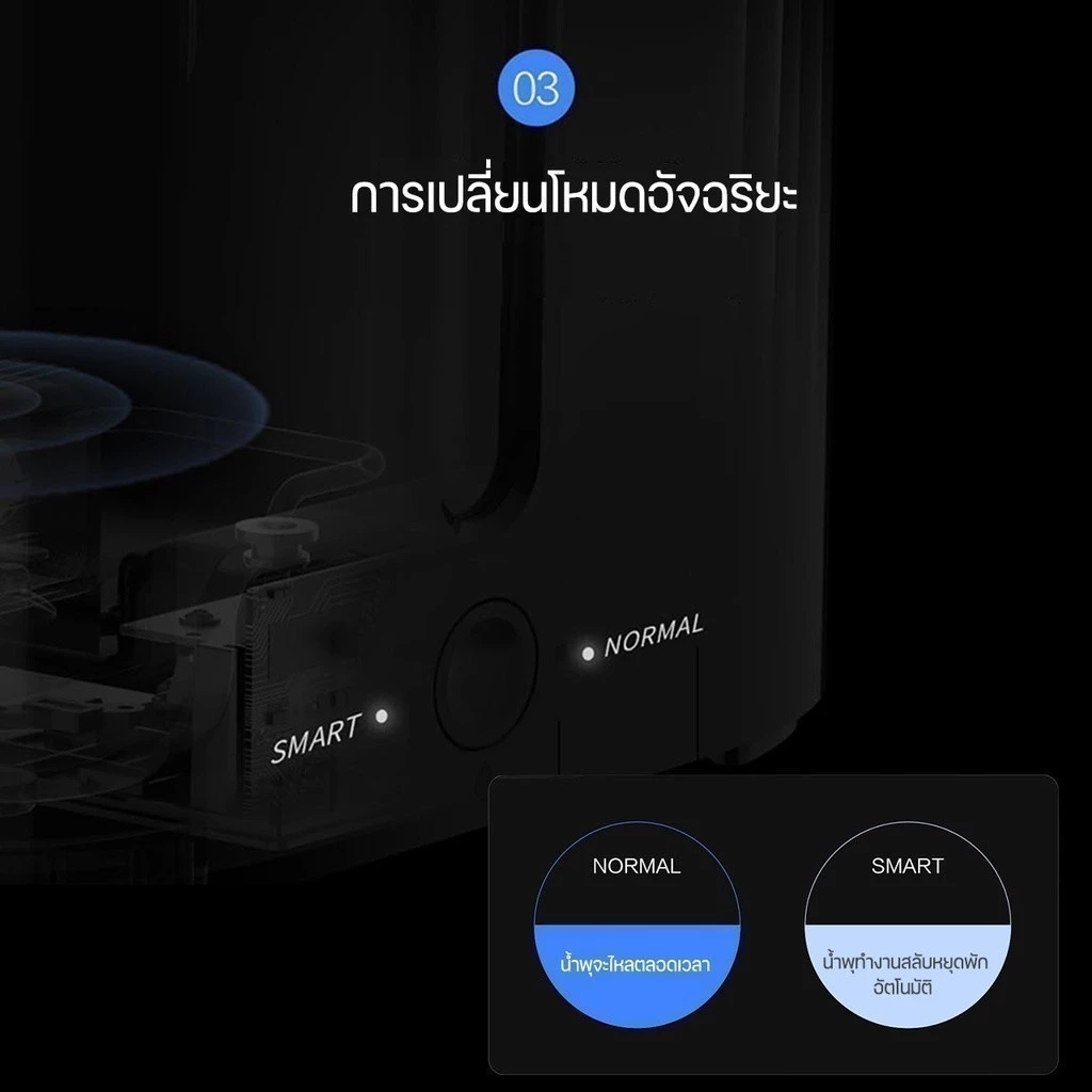 PETKIT Eversweet 2S - Image 4