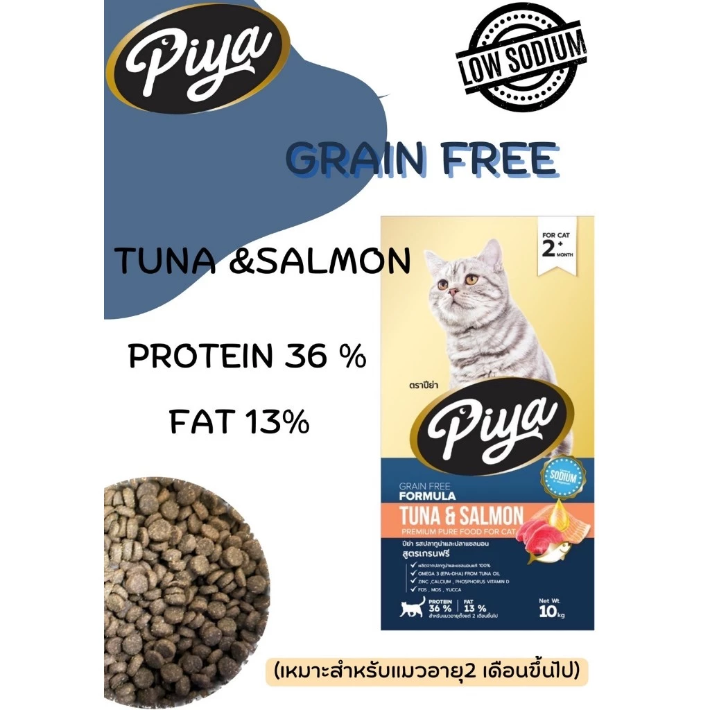 PIYA Grain Free 10 kg. - Image 2